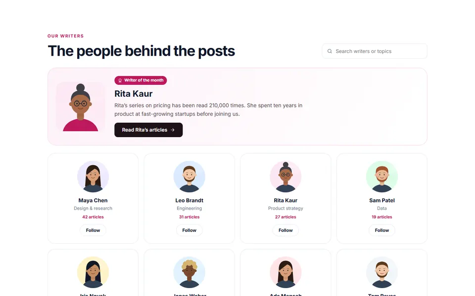 Contributors directory — blog & articles template
