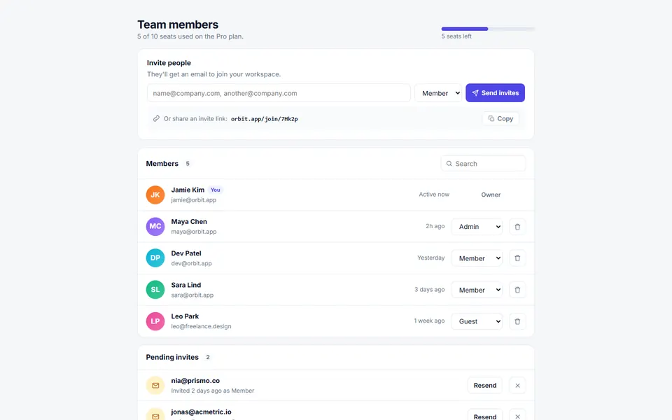 Team members — dashboards template