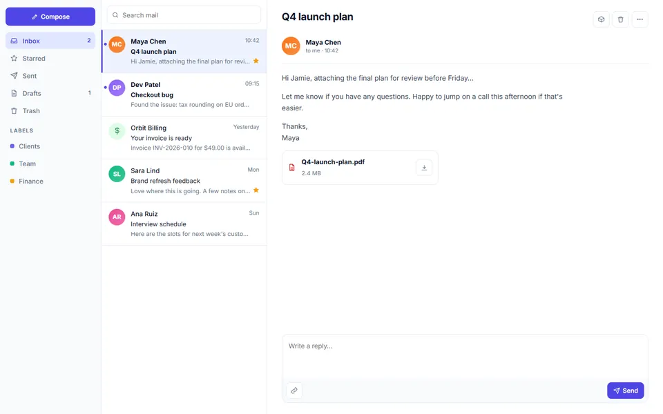 Inbox split view — dashboards template