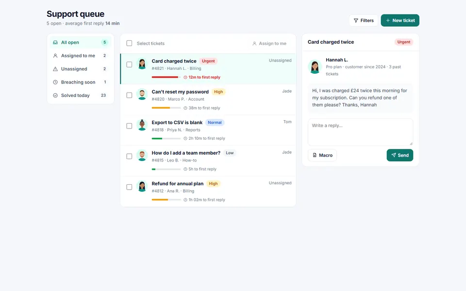 Helpdesk ticket queue — dashboards template