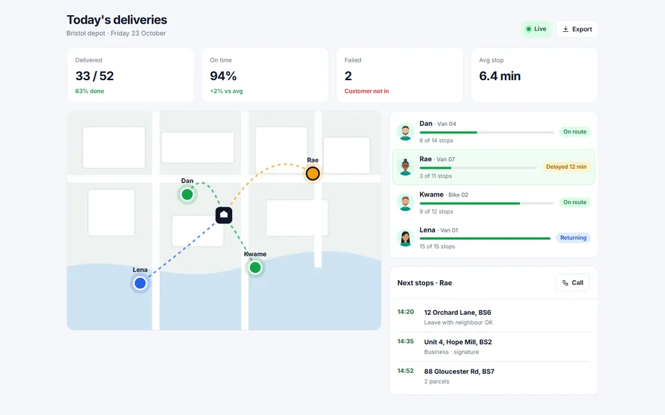 Delivery fleet tracker — dashboards template