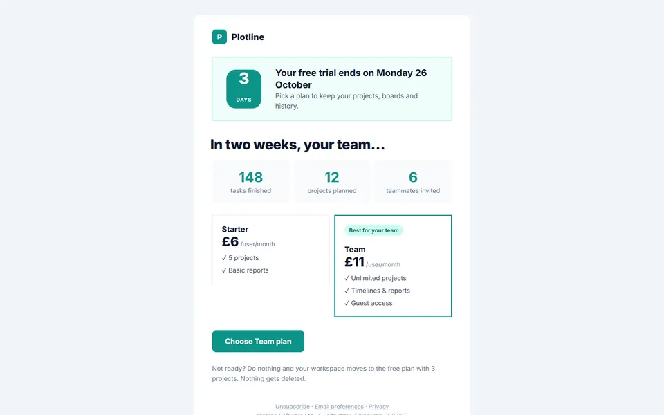 Trial ending — email templates template