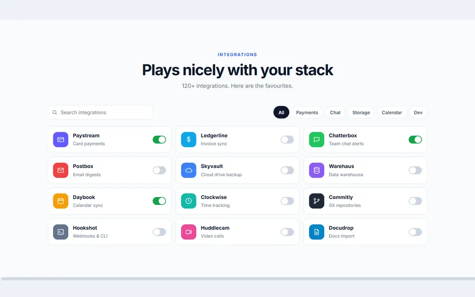 Integrations directory — feature sections template