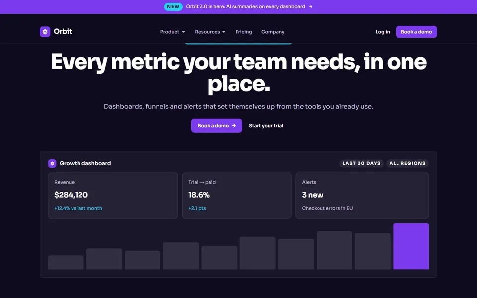Orbit: landing pages design