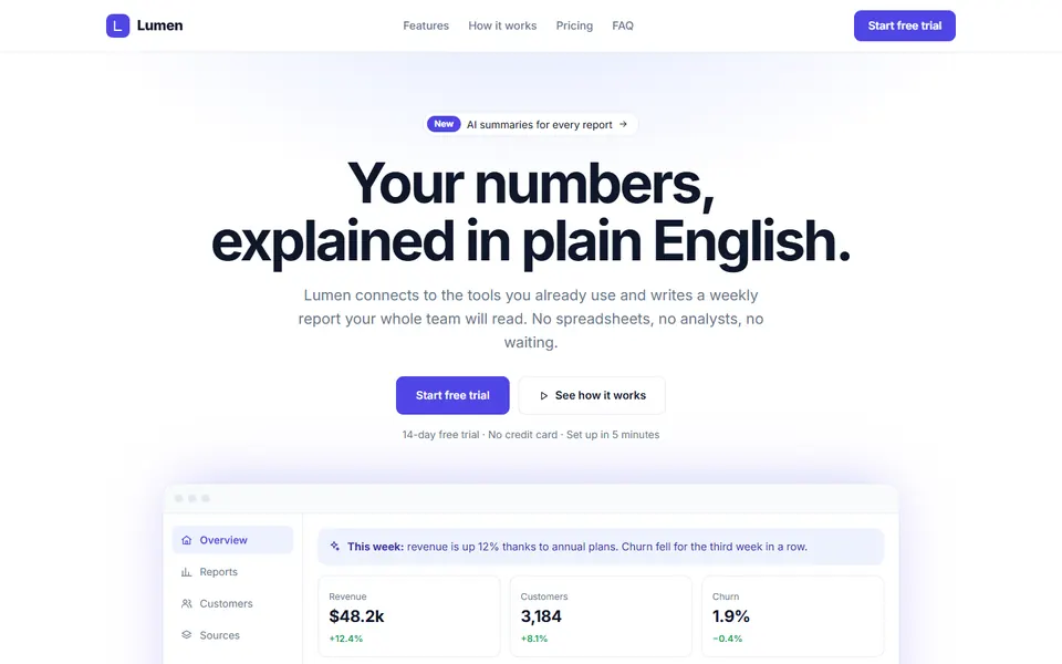 Landing pages templates
