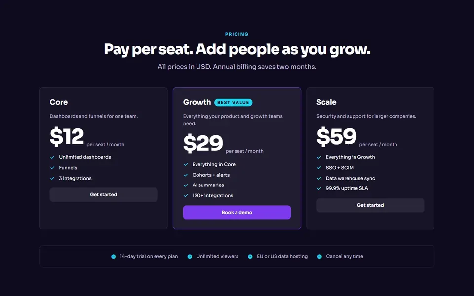 Dark per seat: pricing tables design