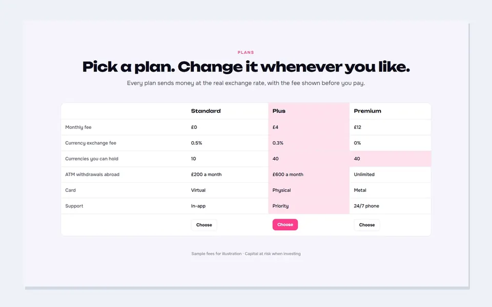Fintech plan table — pricing tables template