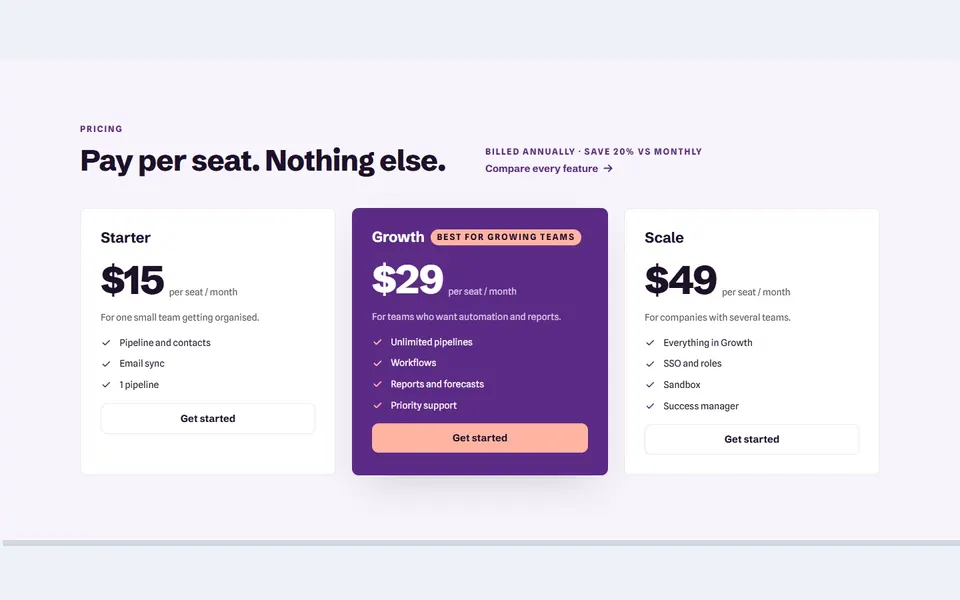 CRM per seat — pricing tables template