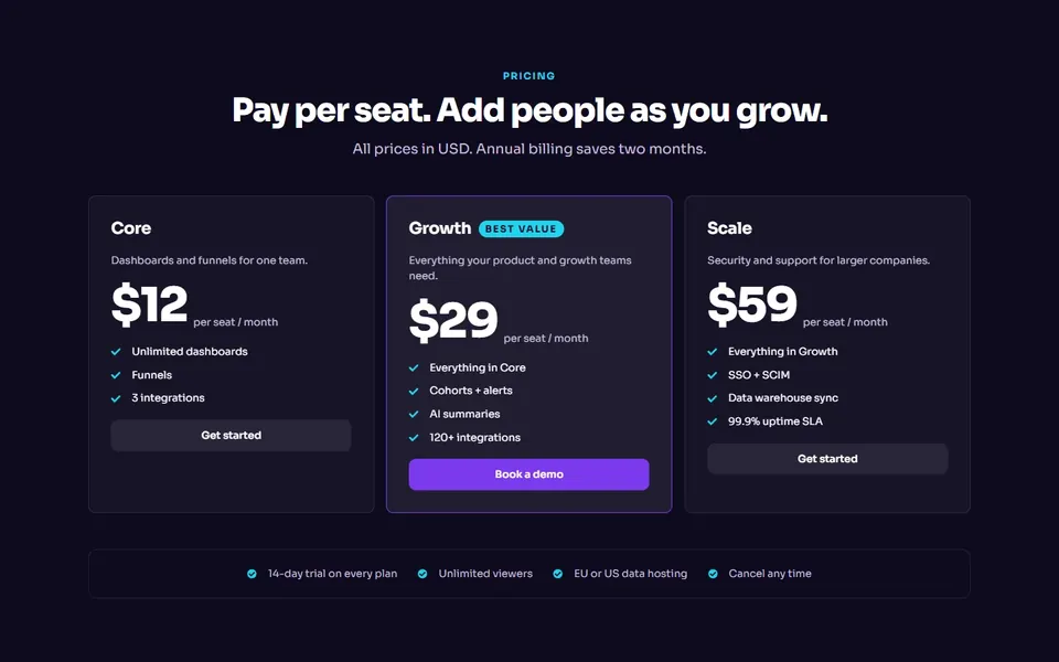 Dark per seat: pricing tables design