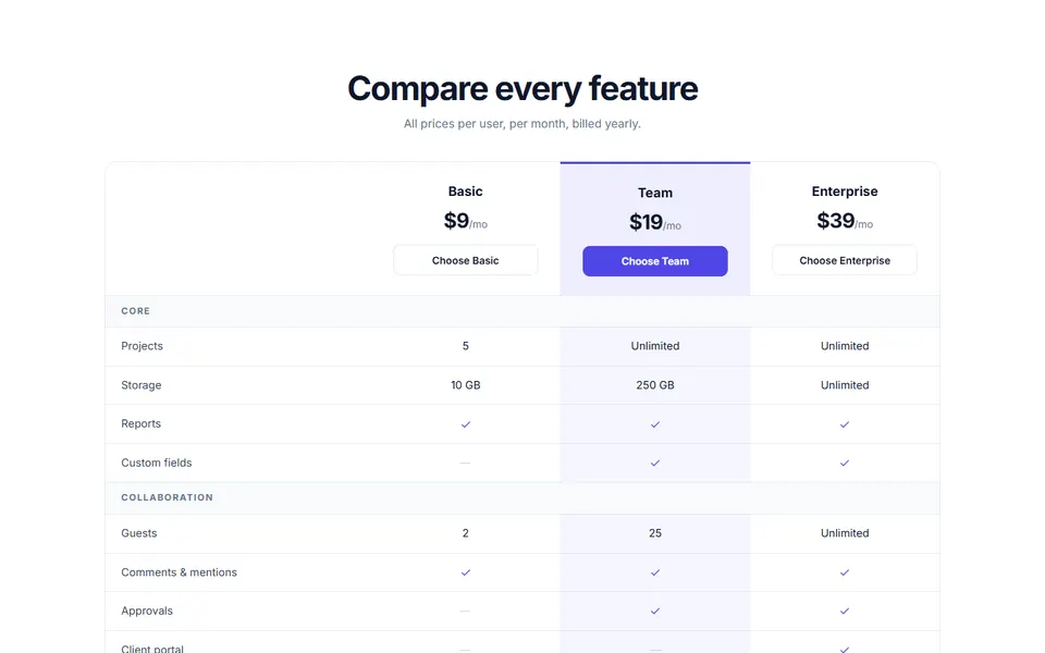 Comparison table — pricing tables template