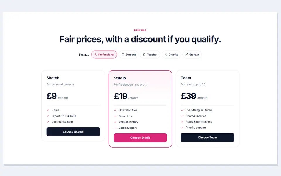 Pricing with eligibility discounts — pricing tables template