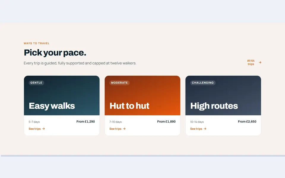 Adventure trip types — services template