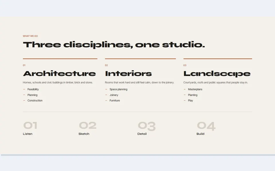 Architect disciplines — services template