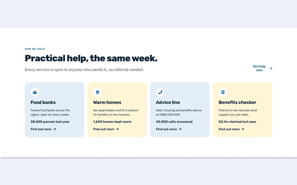 Charity how we help — services template