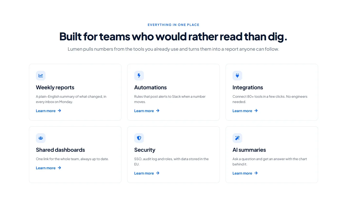SaaS feature cards: free Elementor services section template