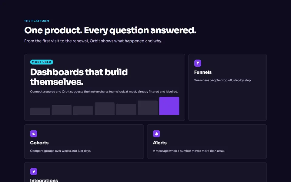 Dark bento — elementor services template