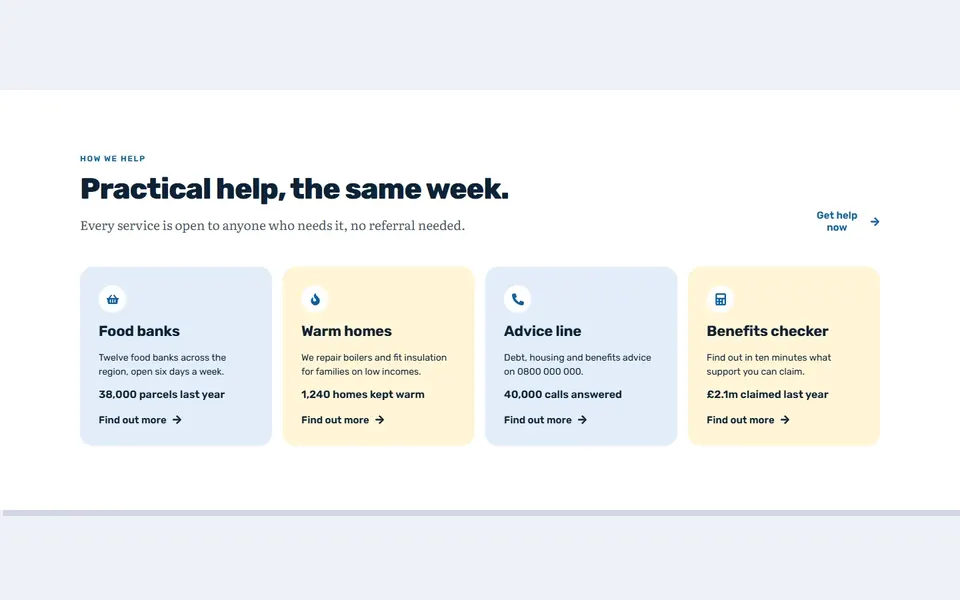 Charity how we help — elementor services template