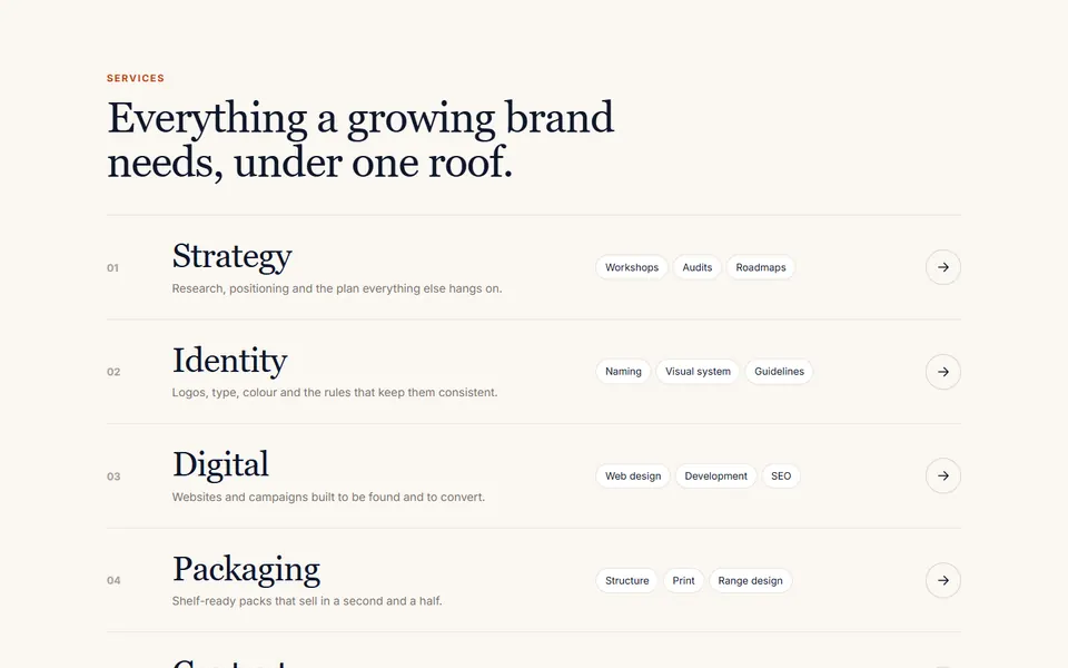 Editorial services list — services template