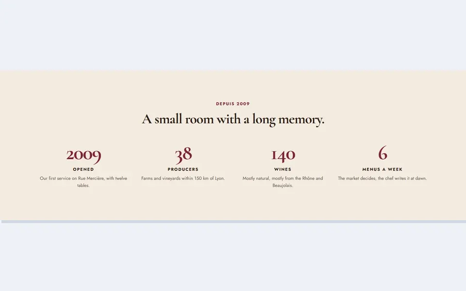 Bistro serif facts — bricks stats & numbers template