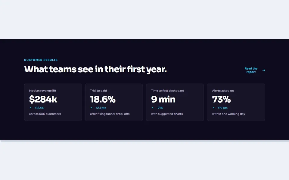 Dark metrics deltas — bricks stats & numbers template