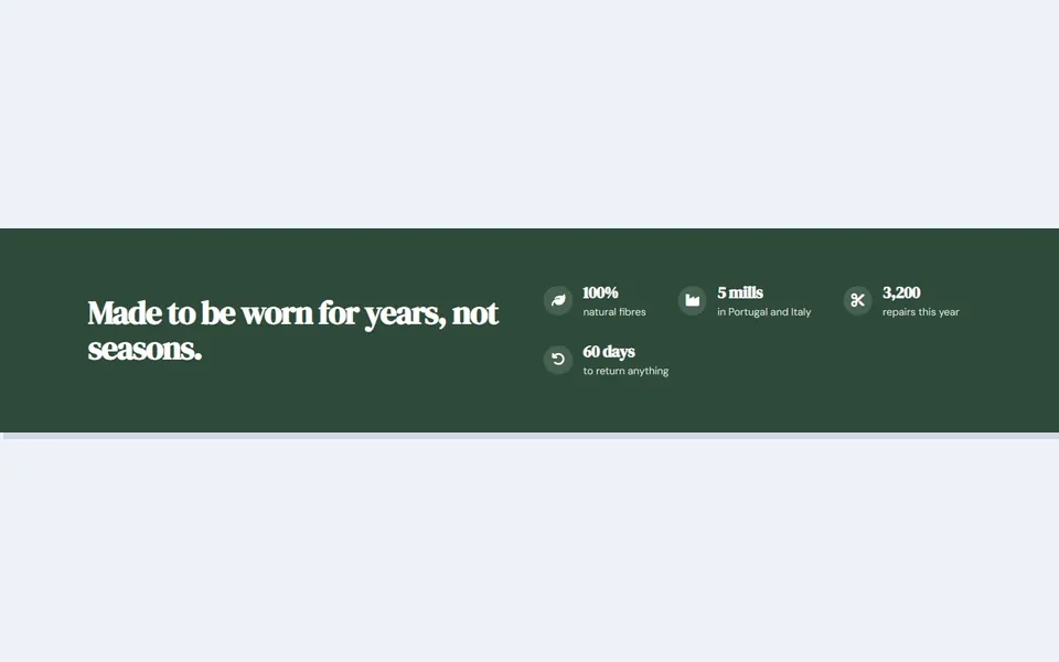 Shop facts strip — bricks stats & numbers template