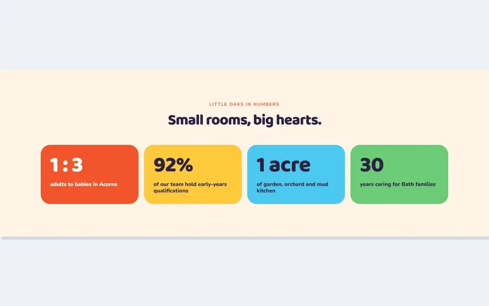 Nursery colour tiles — bricks stats & numbers template