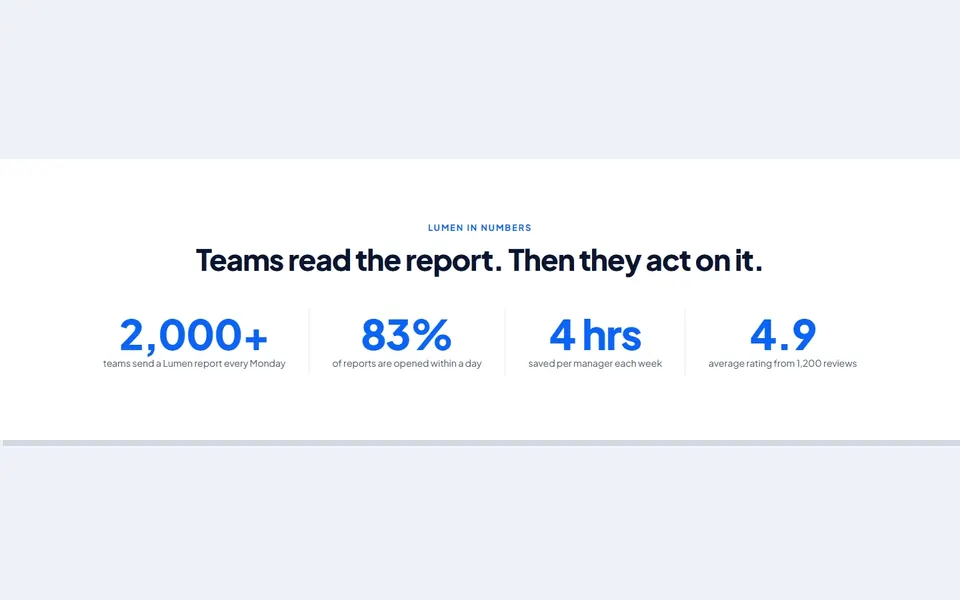 SaaS kpi row — elementor stats & numbers template