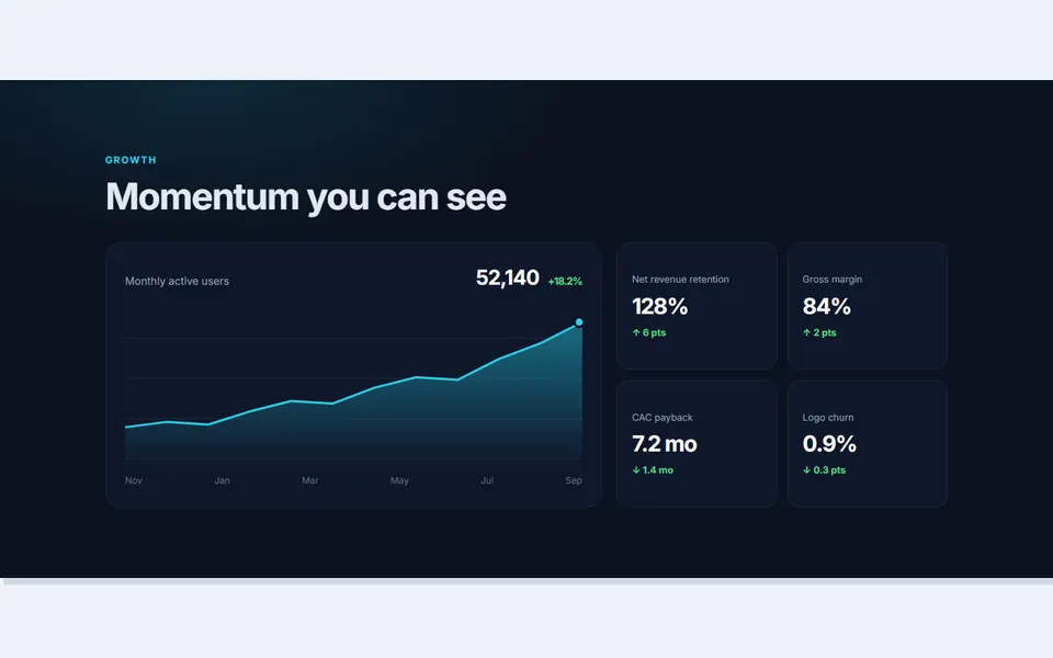 Dark stats with line chart — stats & numbers template