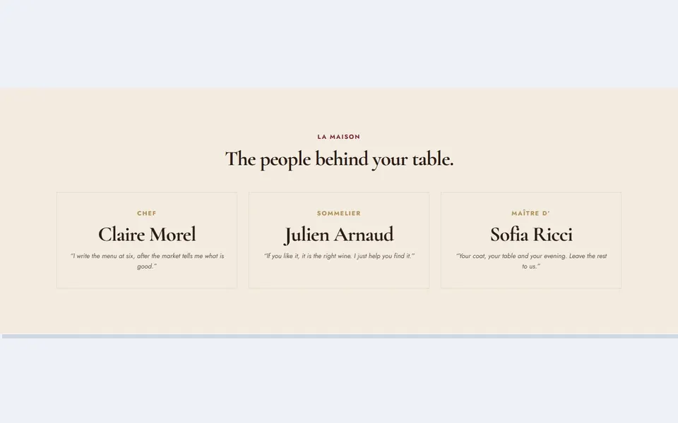 Bistro kitchen floor — elementor team & about template