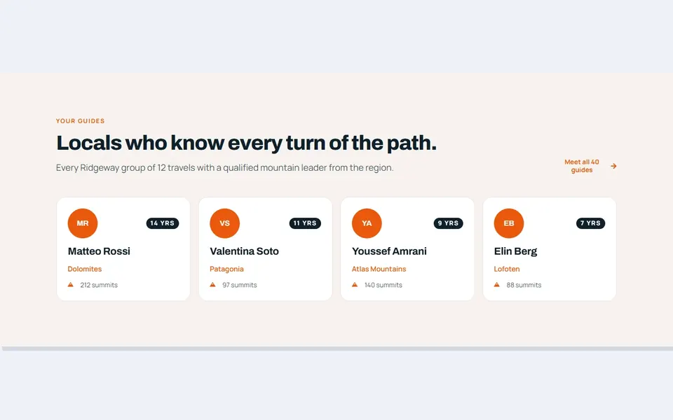 Adventure guides — elementor team & about template