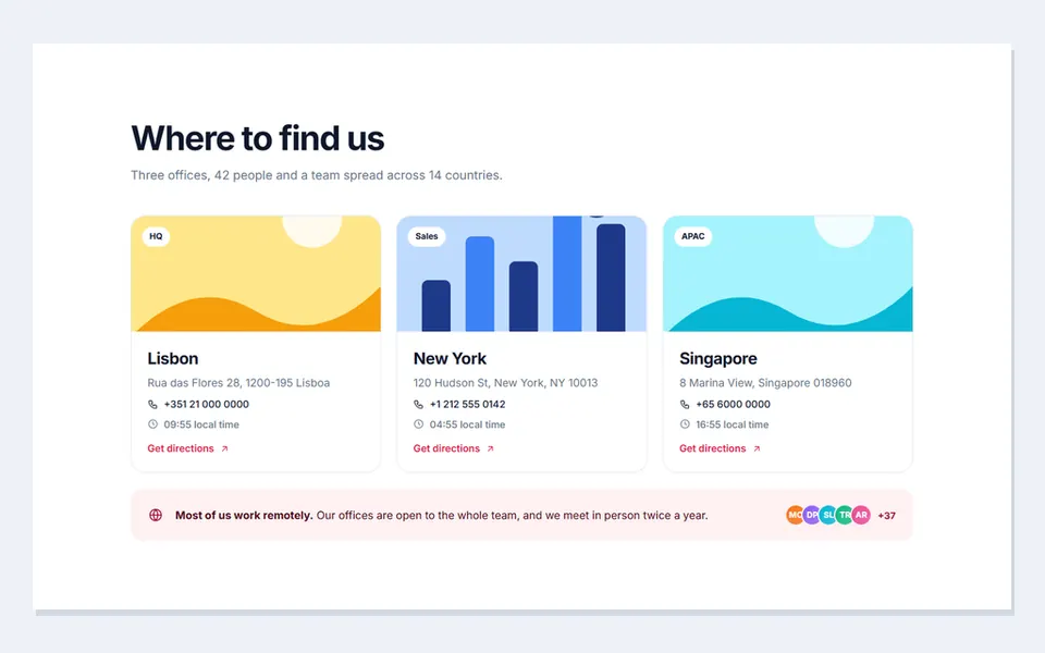 Office locations: team & about design