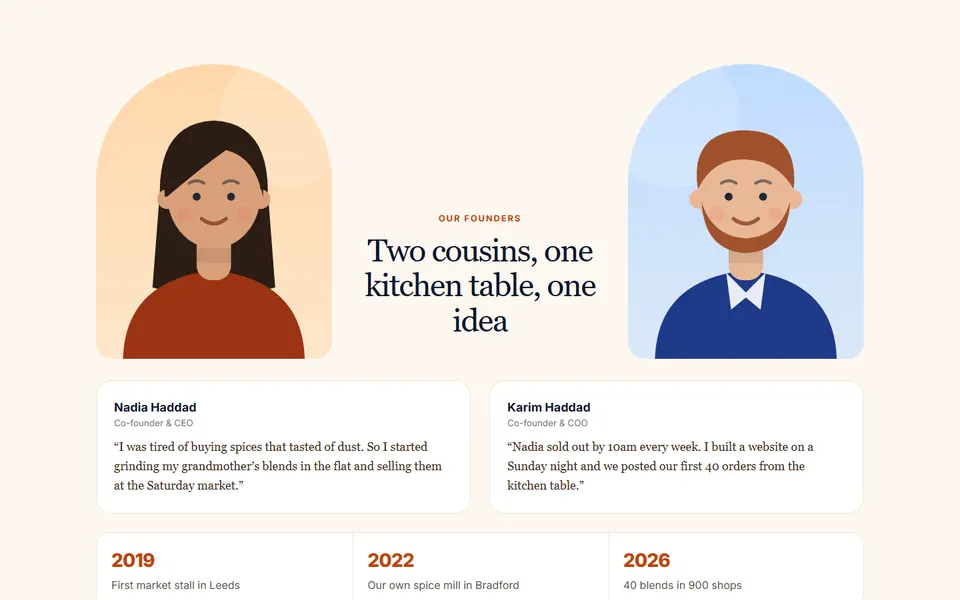 Founders story — team & about template