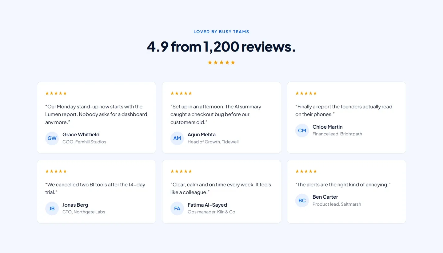 SaaS review grid: free Elementor testimonial section template