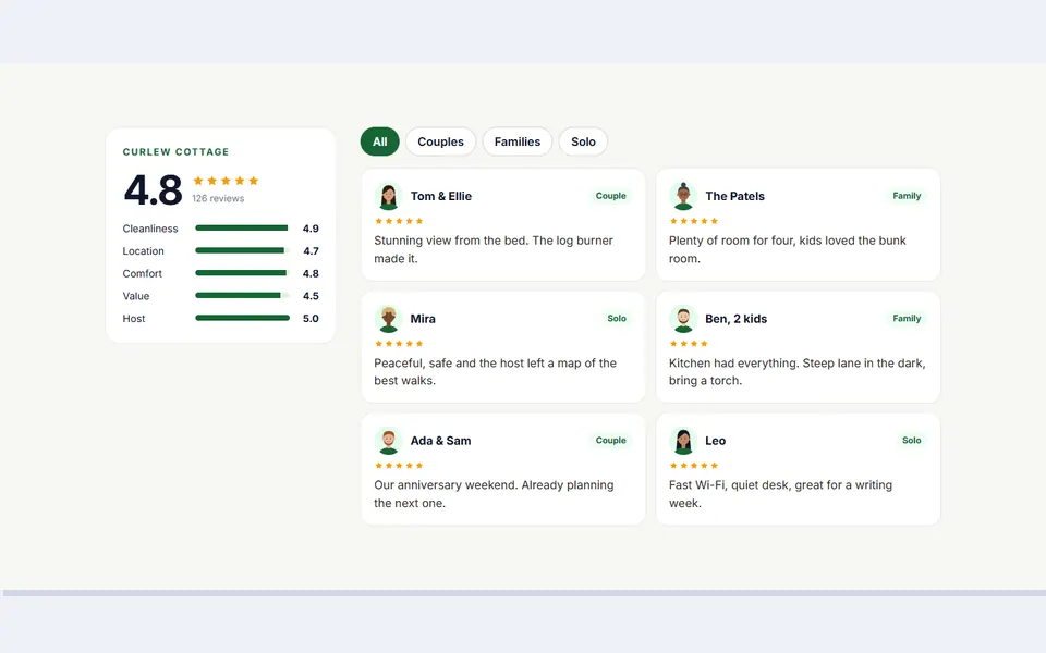 Aspect ratings with filters — testimonials & logos template