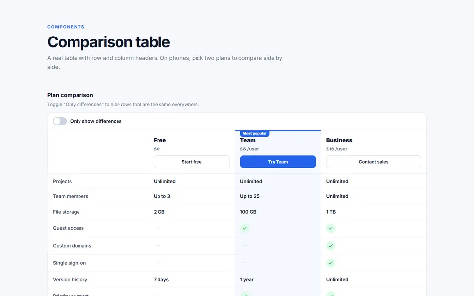 Comparison table — ui components template